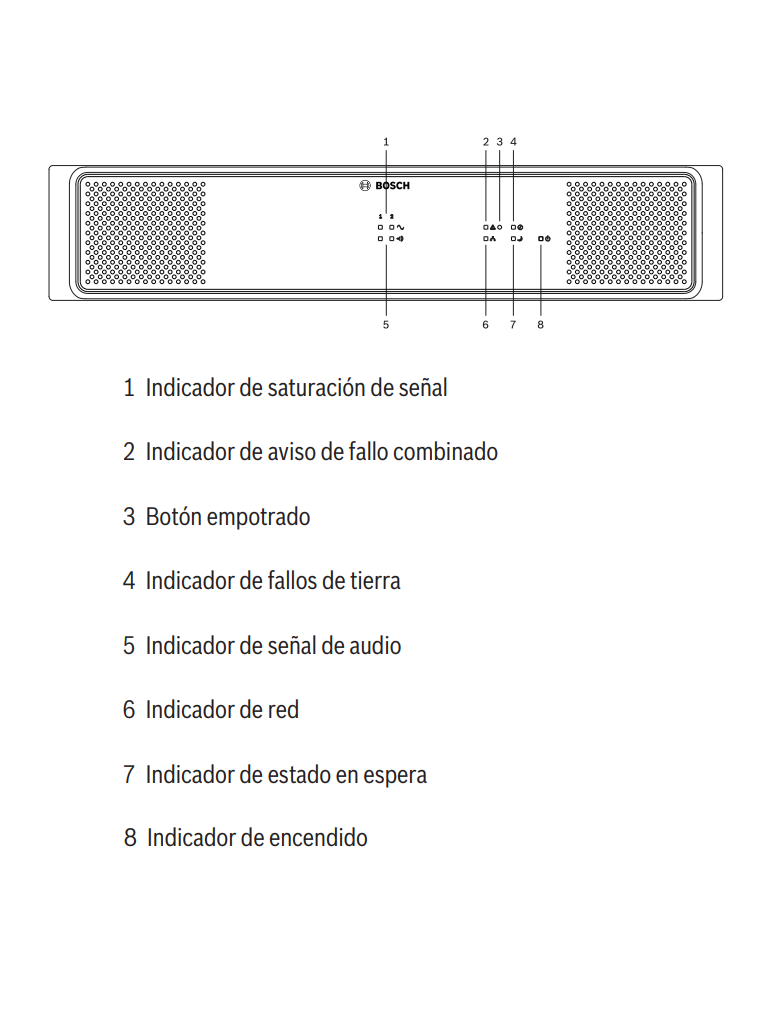 BOSCH M_EWEPRSPAMIW - Ampliación de la garantía por 12 meses para amplificador de poder