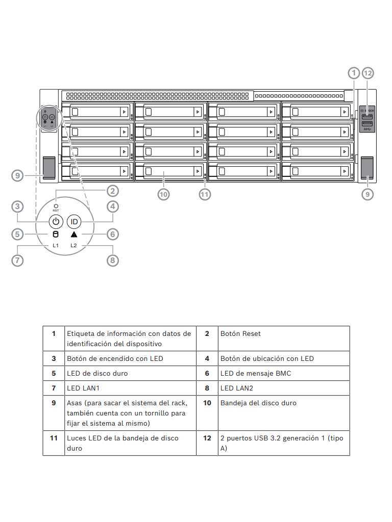 BOSCH V_DIP74GI16HD - Dispositivo de Gestión 3U 16X18TB / DIVAR IP 7000