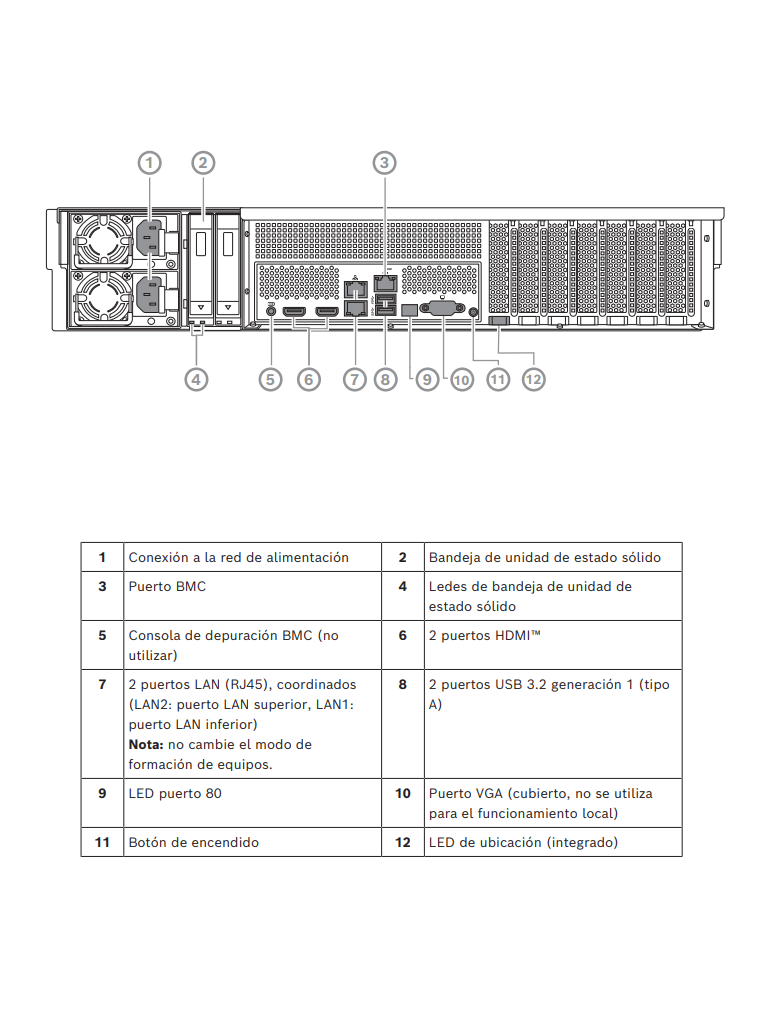 BOSCH V_DIP74C000N - Dispositivo de Gestión 2U Sin HDD / DIVAR IP All-in-One 7000 / Hasta 256 Ch