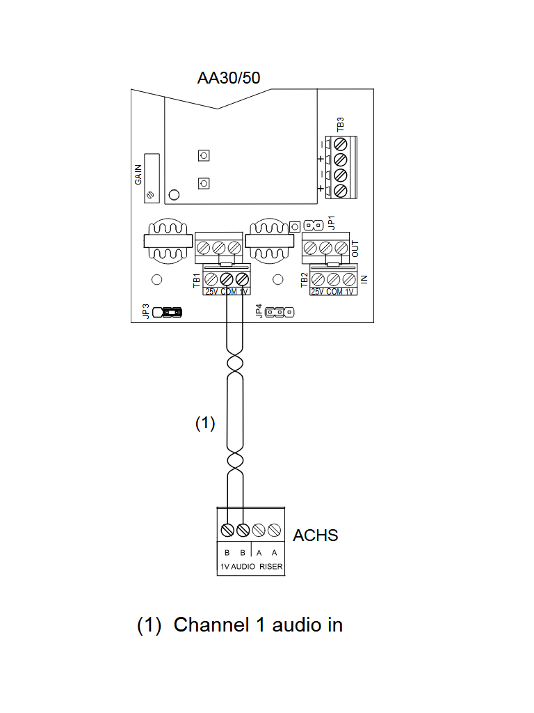 KIDDE ACHS - Selector de Canal de Audio / 1 canal / Salida de Preamplificador Supervisada / 3 Máximo por Nodo