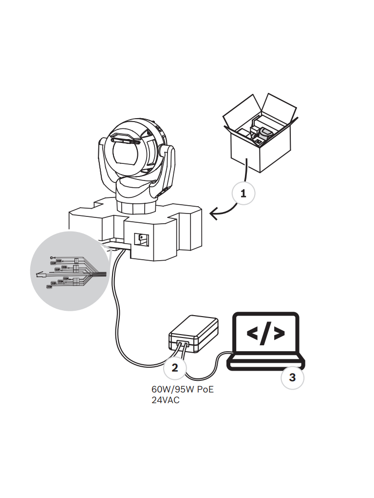 BOSCH V_MIC7504Z12WR - PTZ 8MP 12x IP68 mejorado / Blanca / MIC / IP ultra 7100i
