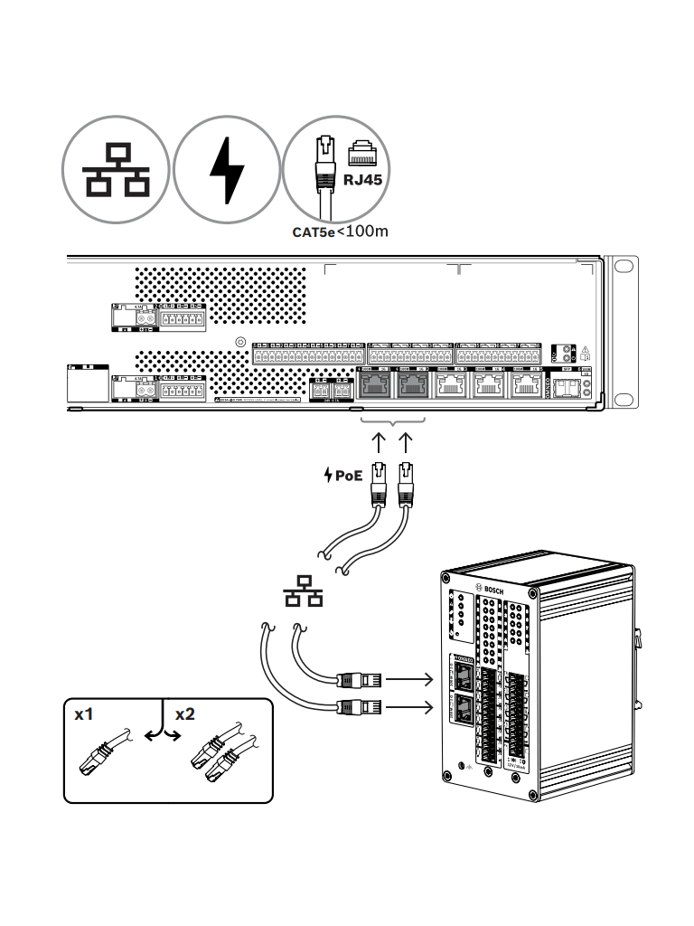 BOSCH M_PRAIM16C8 - Módulo de Interfaz de Control 16x8