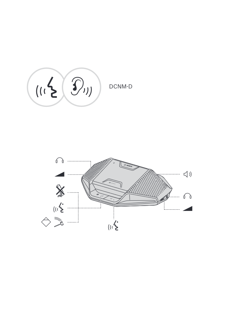 BOSCH M_DCNMDE - Dispositivo de debate con pantalla táctil 4.3" /  Lector NFC
