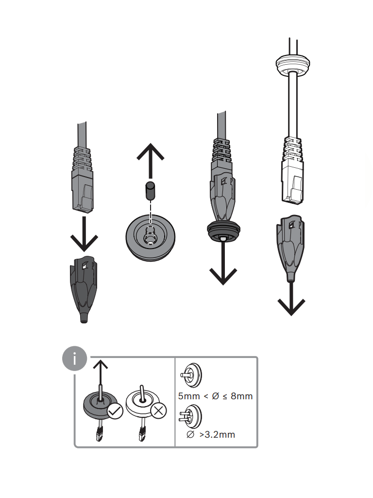 BOSCH V_NDE5702A - Domo Fijo 2MP HDR 3,2-10,5mm IP66