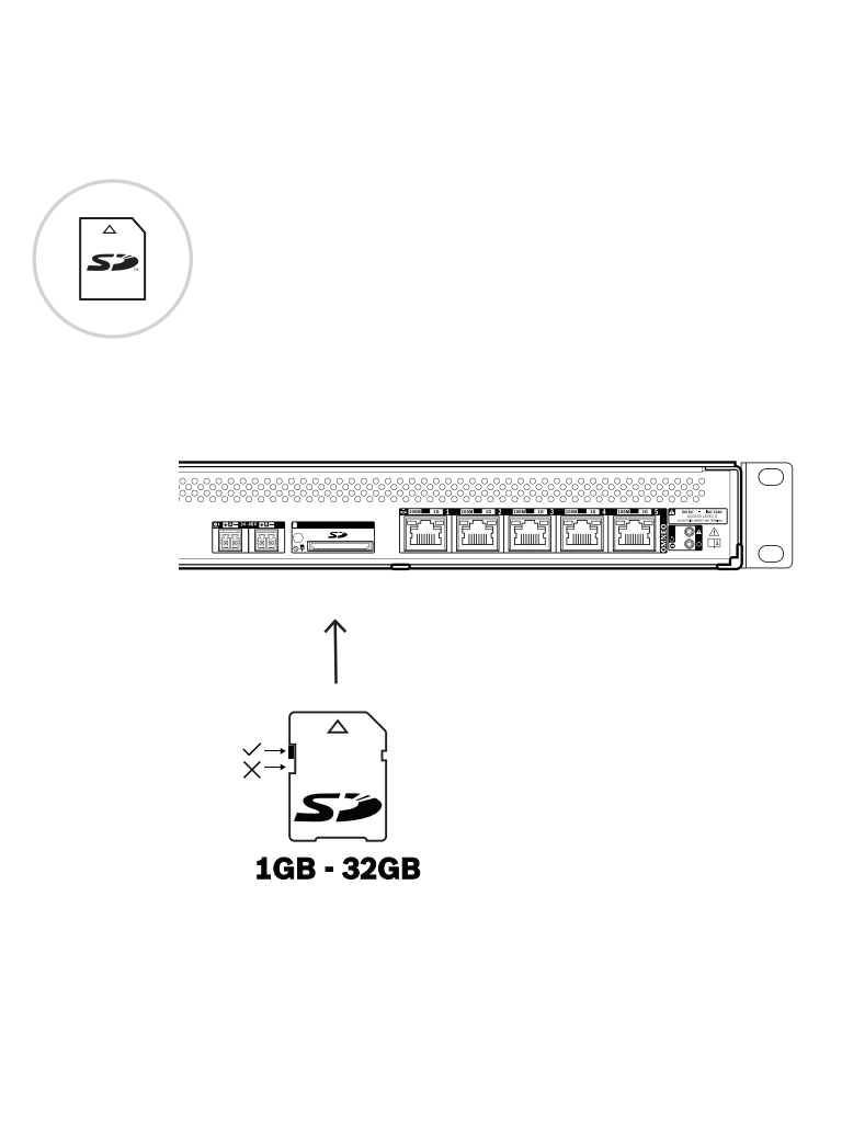 BOSCH M_PRASCS- Controlador del Sistema PRAESENSA / Pequeño