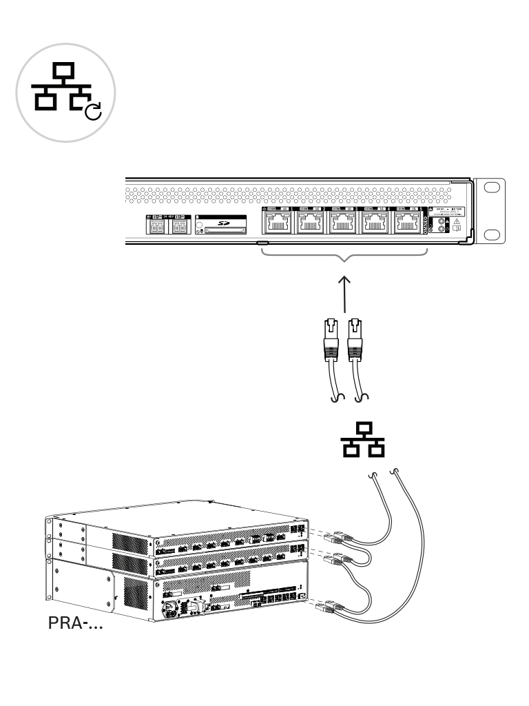 BOSCH M_PRASCS- Controlador del Sistema PRAESENSA / Pequeño