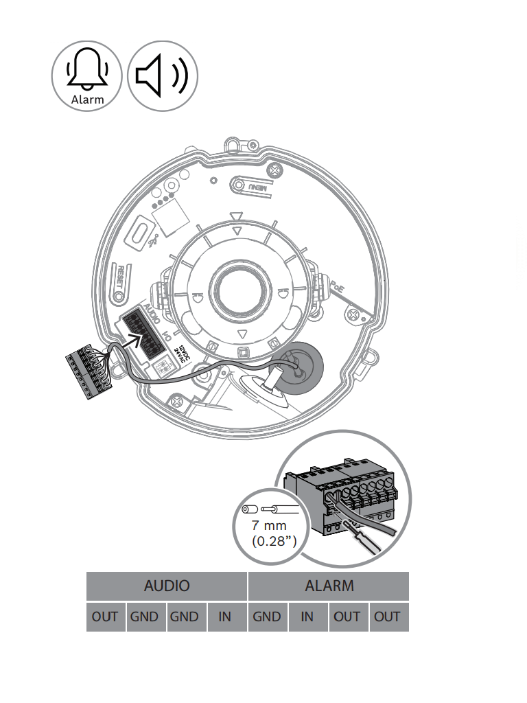 BOSCH V_NDE5703A - Domo Fijo 5MP HDR 3,2-10,5mm IP66