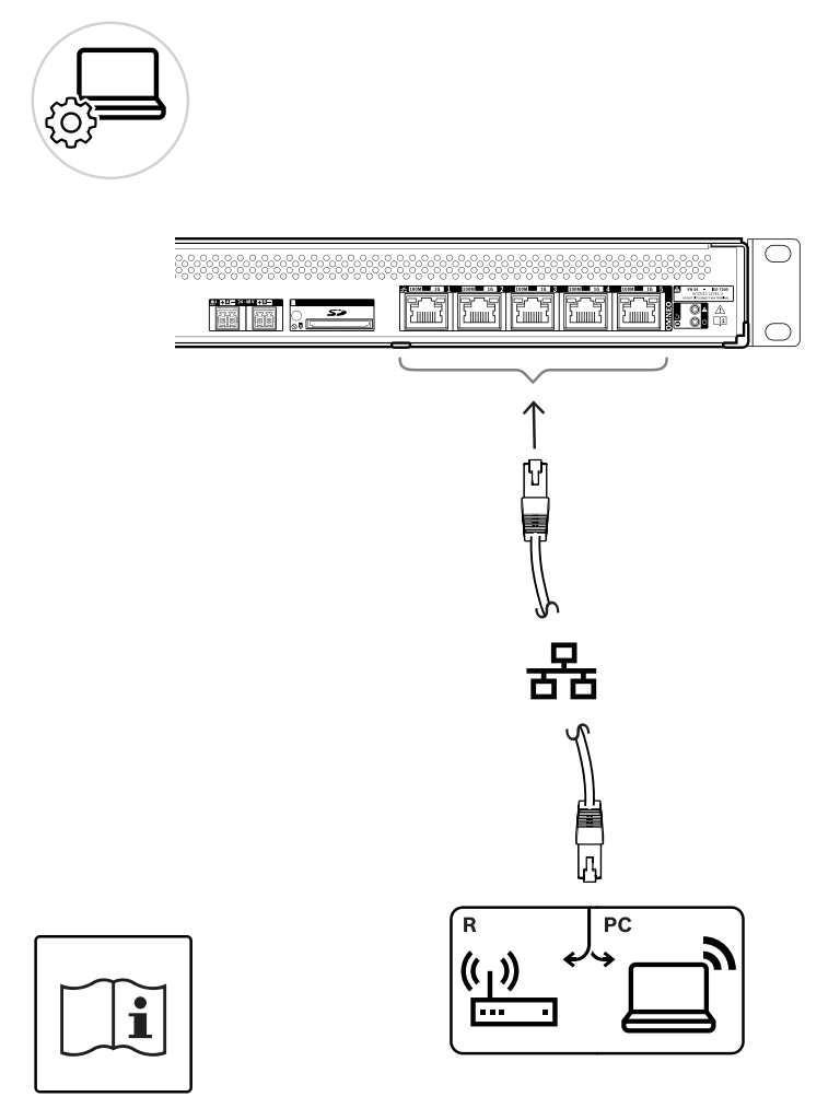 BOSCH M_PRASCS- Controlador del Sistema PRAESENSA / Pequeño
