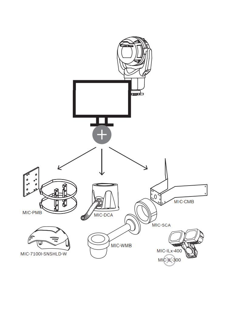 BOSCH V_MIC7504Z12WR - PTZ 8MP 12x IP68 mejorado / Blanca / MIC / IP ultra 7100i