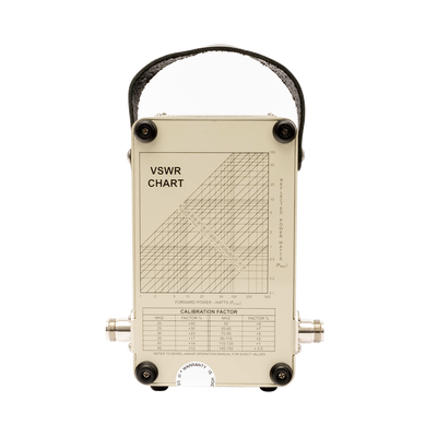 Wattmetro para Radiofrecuencia de Banda Ancha, 20-1000 MHz, en escalas de 5, 15, 50, 150 y 500 Watt.