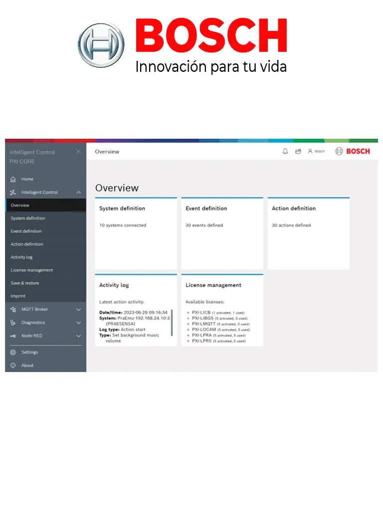 BOSCH M_PXILICB - Licencia de Base de Control Inteligente / PRAESENSA