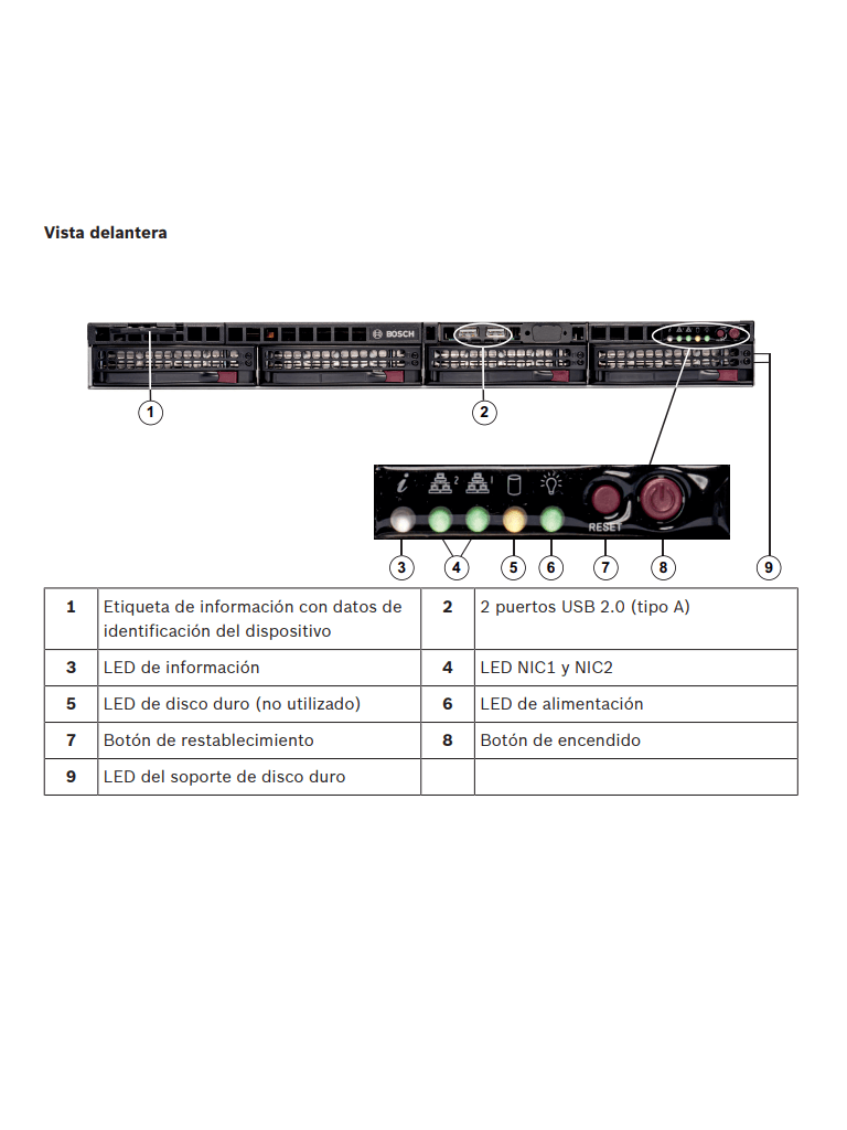 BOSCH V_DIP644IIG4HD - Dispositivo de Gestión 1U 4x18TB / DIVAR IP All-in-One 6000 / Hasta 64 Ch
