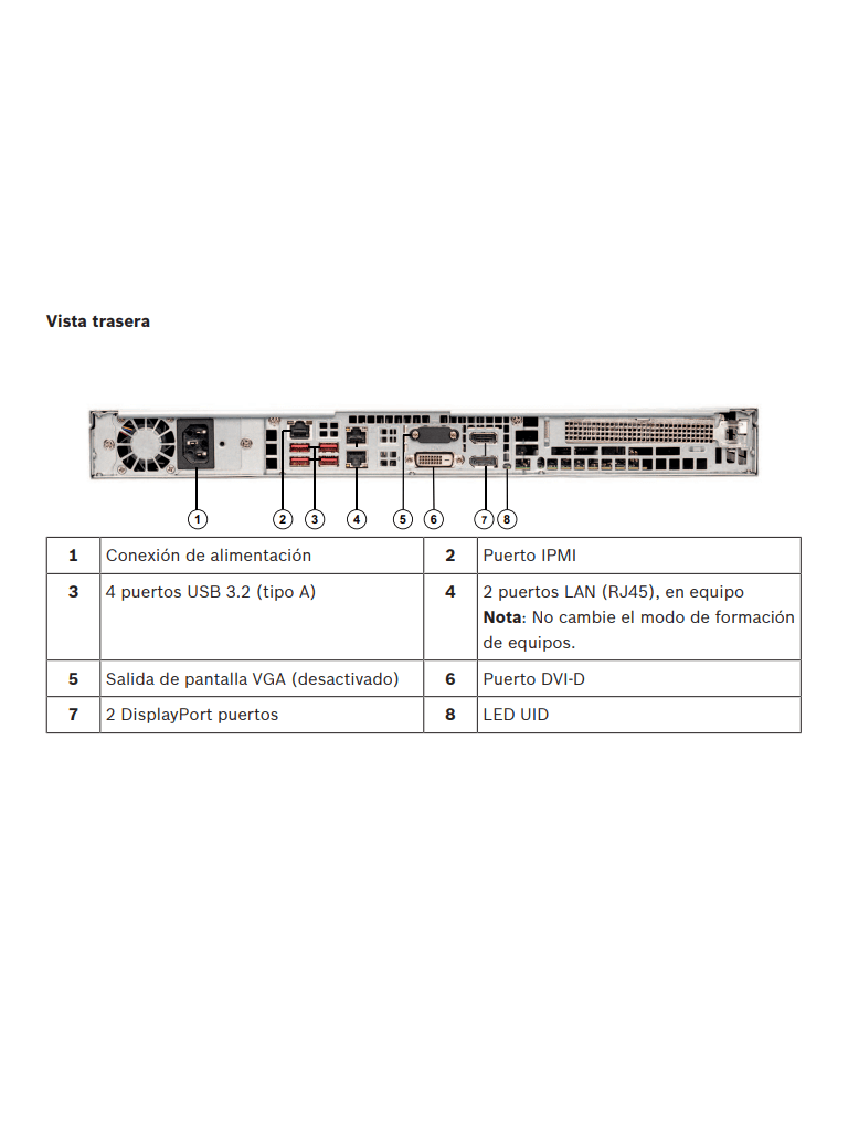 BOSCH V_DIP644IIG4HD - Dispositivo de Gestión 1U 4x18TB / DIVAR IP All-in-One 6000 / Hasta 64 Ch