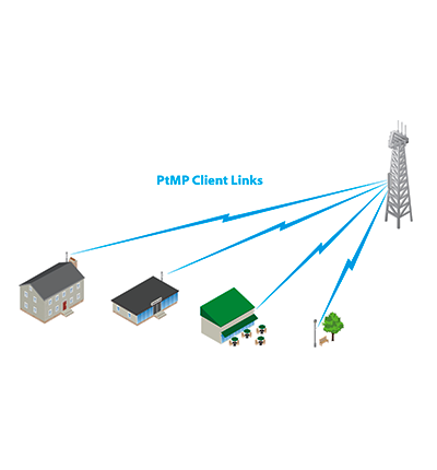 UBIQUITI NanoStation M5 NSM5 - Radio (CPE) airMAX M5 de 5 GHz con antena panel integrada de 16 dBi, 27 dBm, 2 puertos Ethernet 10/100 y rendimiento de hasta 150 Mbps. Ideal para PtMP y tecnología MIMO.
