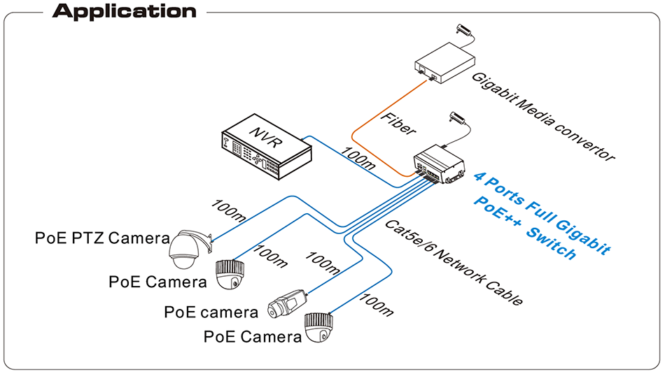 UTEPO UTP7204GEHPOE - Switch Gigabit industrial high PoE, 4 puertos, 802.3af/at, 2 puertos combo uplink Gigabit, hasta 60W por puerto, 120W totales, DIN rail