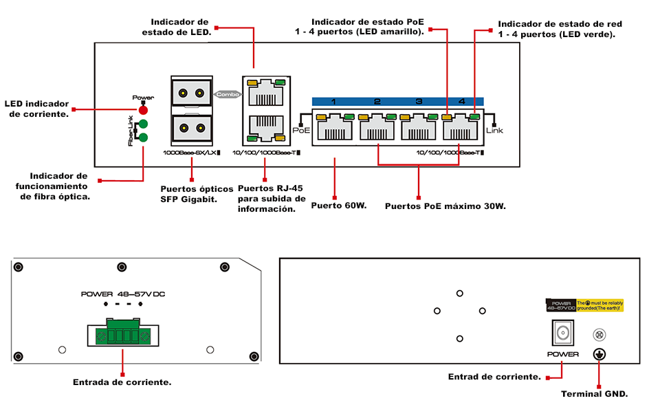 UTEPO UTP7204GEHPOE - Switch Gigabit industrial high PoE, 4 puertos, 802.3af/at, 2 puertos combo uplink Gigabit, hasta 60W por puerto, 120W totales, DIN rail