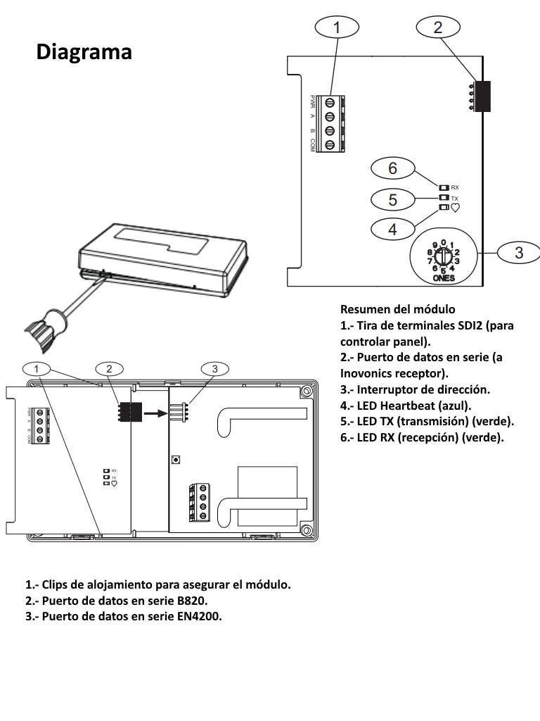 BOSCH I_B820- MODULO INTERFAZ SDI2 INOVONICS