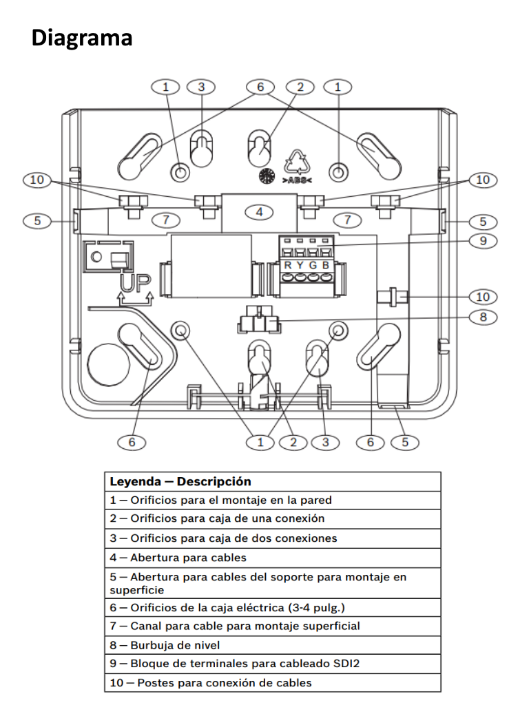 BOSCH I_B920 - Teclado alfa numerico de 2 lineas BUS SDI2