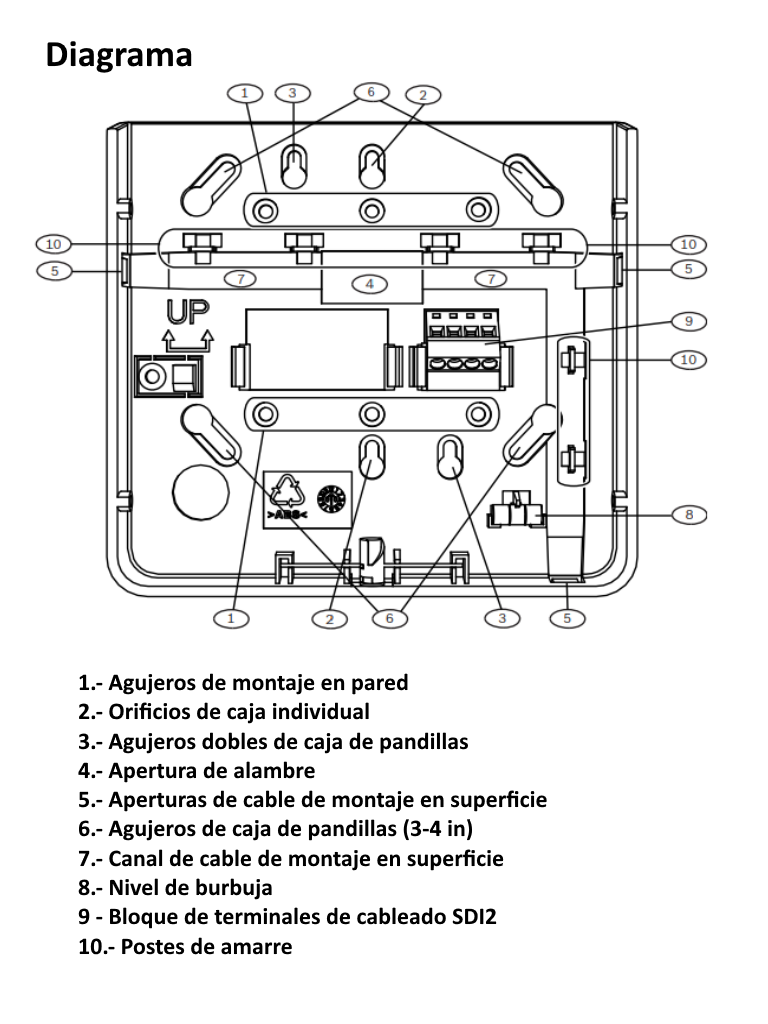 BOSCH I_B930 - Teclado alfanumerico para paneles de alarma BOSCH BUS SDI2