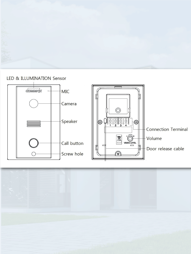 COMMAX CDV43K2DRC4LN - Kit de videoportero Commax a color con monitor de 4.3 pulgadas y auricular, frente de calle, comunicación con audio y video, función de apertura de puerta no requiere configuración