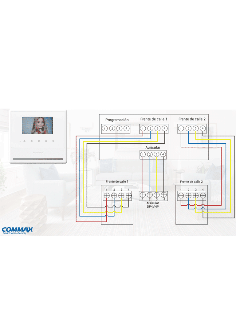 COMMAX CDV43Y - Monitor para video portero Commax de 4.3 pulgadas, Soporta 2 frentes de calle y auricular 29041/ Conexión a 4 hilos