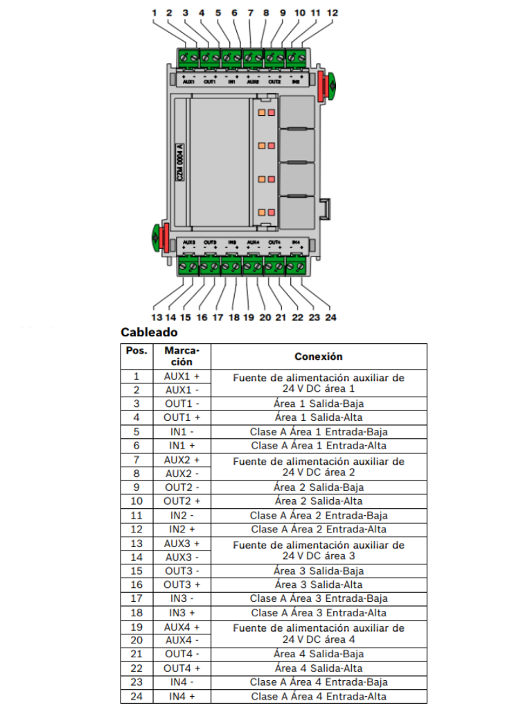 BOSCH F_CZM0004A - Modulo convencional de 4 zonas