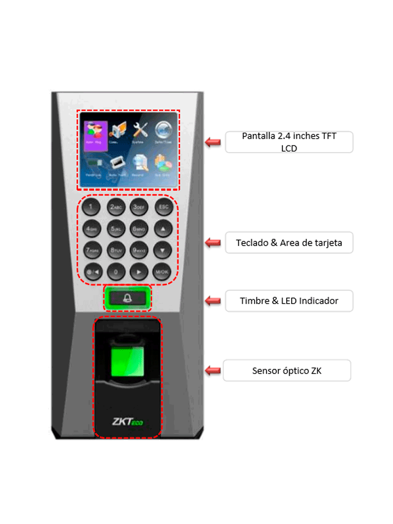 ZKTECO F18MF - Control de Acceso y Asistencia / 3000 Huellas / 5000 Tarjetas Frecuencia 13.56 Mhz / 30000 Registros / Tarjetas MF / TCPIP /  USB / Compatible con Software Gratuito ZK Access 3.5