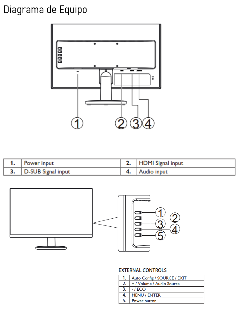 DAHUA LM27F211 - Pantalla de 27 pulgadas para CCTV / Marco ultra delgado / F HD / Panel grado industrial / 24 / 7 / Brillo 300 NITS / 14 MS / Altavoces