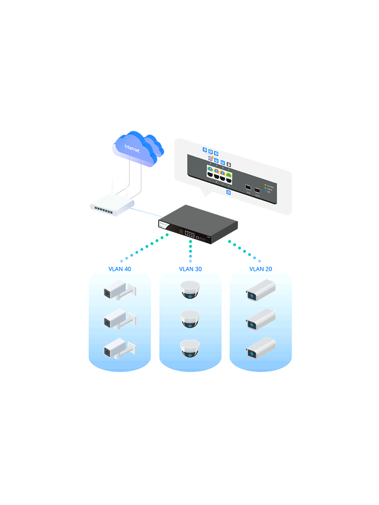 DRAYTEK VigorSwitch G2100 - Switch Gigabit administrable de 10 puertos, 8 puertos 10/100/1000Mbps, 2 SFP, 1 consola, capa 2 con funciones de capa 3 (DHCP, enrutamiento VLAN), interfaz web y prevención de conflictos IP