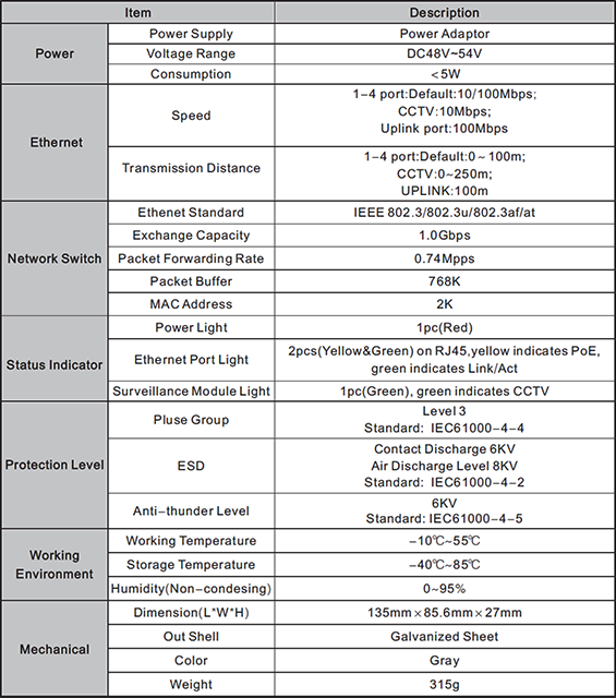 UTEPO UTP3SW0401TP60 - Switch PoE no administrable de 5 puertos Fast Ethernet, 4 puertos PoE (60W totales), 1 puerto uplink, compatible con 802.3af/at, conexión hasta 250m en modo CCTV