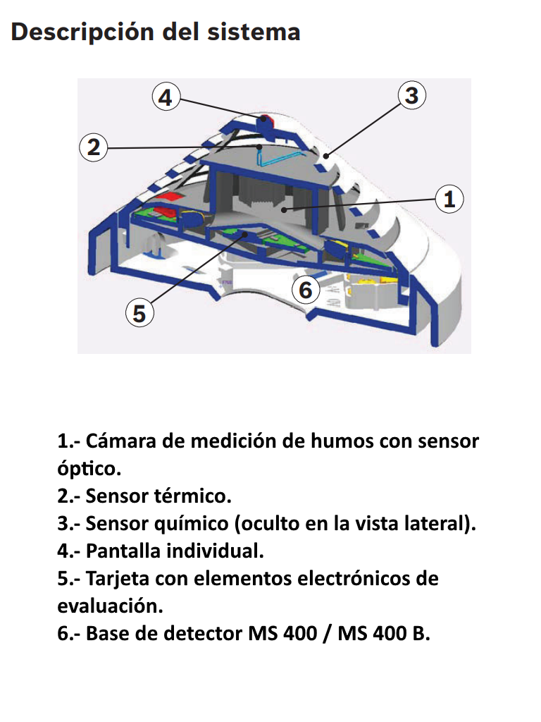 BOSCH F_FAP425OTR - Detector optico termico / Con ROTARY switch / Termico familia AVENAR 4000