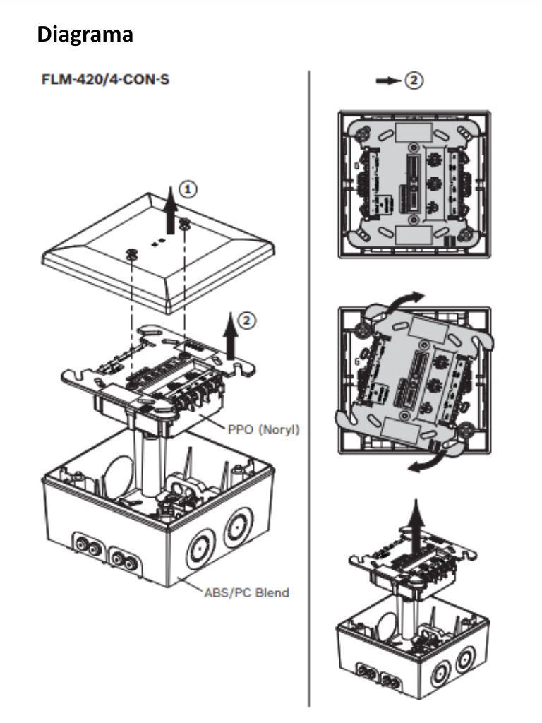 BOSCH F_FLM4204COND - Modulo de interconexion convencionales de cuatro cables / Compatible FPA5000