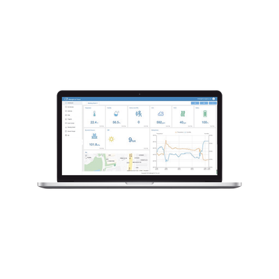 Paquete de 100 licencias para plataforma IOTCLOUDPRO