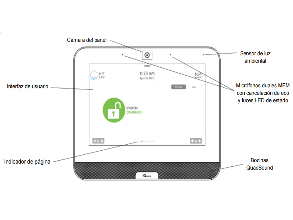 QOLSYS IQ4 PACK - Paquete de Alarma IQPanel4 incluye Panel Autocontenido, con Pantalla Táctil de 7", Power G 915 Mhz+Qolsys S-Line 319.5 Mhz. 4 Bocinas integradas, 2 Magnéticos Inalámbricos PG9303 y 1 PIR Inalámbrico PGP9914