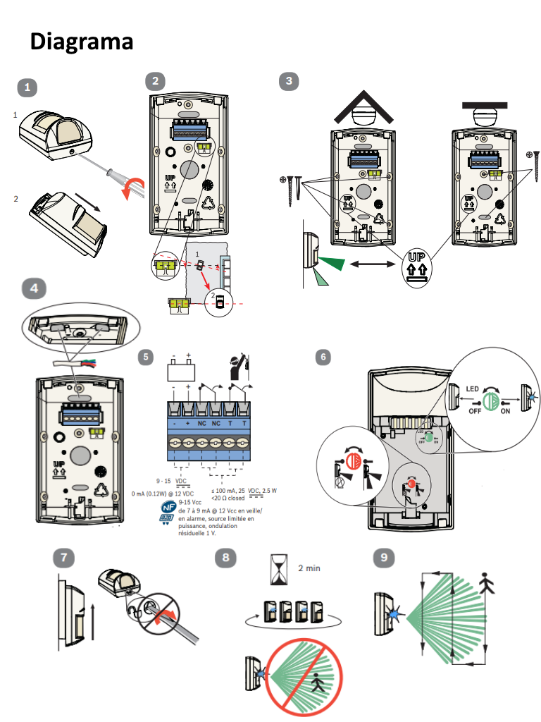 BOSCH I_ISCBPQ2W12 - Detector de movimiento TRITECH / Infrarrojos pasivo con una cobertura de 12 x 12M / Compatible con pan