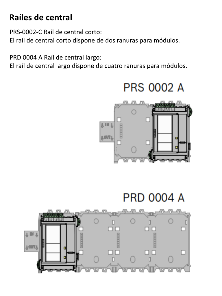 BOSCH F_LSN0300A - MOD Lazo LSN / Longitud de linea de HASTA1600M / Corriente de linea de hasta 300 MA