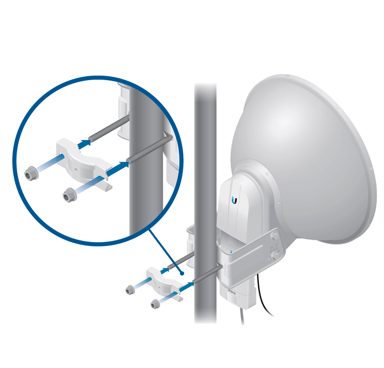 UBIQUITI AF-5G23-S45  - Antena direccional AirFiber X para radio conectorizado de 5.8 GHz con ganancia de 23 dBi, tecnología MIMO y compatible con AF5X y AF5XHD.