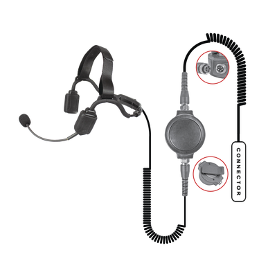 AUDIF P/CONDUCCION D/HUESO C/MIC TIPO BOOM P/RAD MOTOROLA XTS3000/ Astro/ HT1000/ MTX8000/ 838/ 9000/ GP9000/ XTS5000/ GP1200.