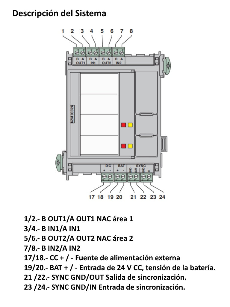 BOSCH F_NZM0002A - Modulo 2 salidas SUPERVIZADAS NAC EST y / Z FPA5000 500MA