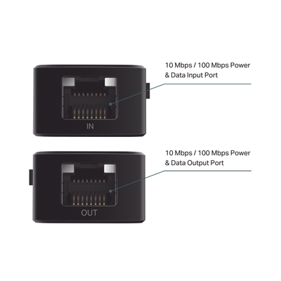 Extensor PoE 802.3 af/at / 2 puerto 10/100 Mbps / Plug and Play / Salida PoE Hasta 20W / Extensor Hasta 250 Metros