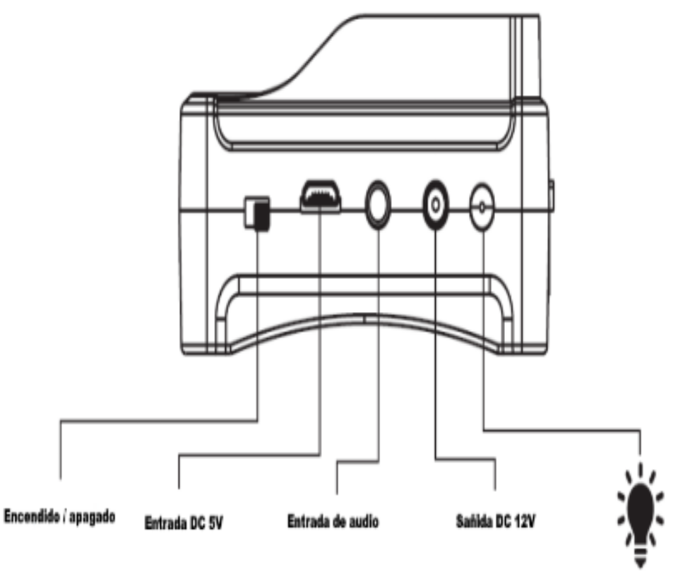 SAXXON TES07MC- Probador de Video de Pulsera con Pantalla de 4 Pulgadas/ Soporta Resolución de Hasta 4 Megapíxeles/ Soporta: HDCVI/TVI/AHD/ Salida de Energía de 12vdc para Alimentar Cámaras/ Soporta Control por Coaxial/  Lampara Led/