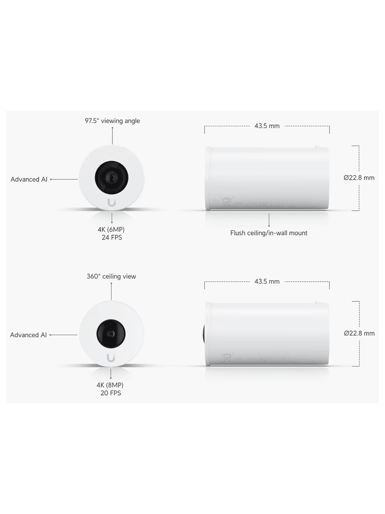 UBIQUITI UVC-AI-THETA - Camára IP Ultra compacta para interiores, Lente de 8 Megapixeles 4K y Lente de 6 Megapixeles 4K Panoramico 360º, Deteccion avanzada IA, 1 puerto de Video Theta, 1 puerto de Audio Theta, PoE