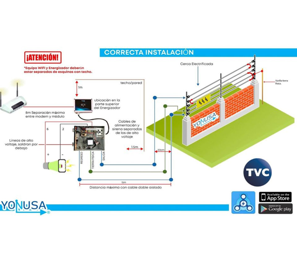 YONUSA PACKEY12000127P - Paquete de energizador de 12,000V para un cerco eléctrico de hasta 3500 mts lineales/ Incluye modulo wifi para manejo y recepción de alertas desde celular/  Batería de respaldo de regalo