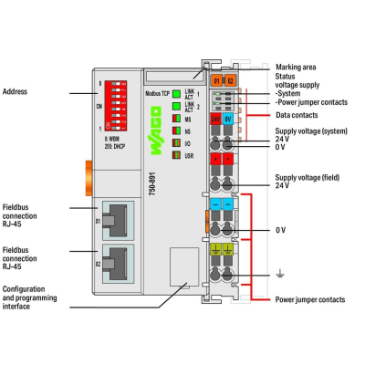 Controlador Modbus TCP / 4ª Generación / 2 x ETHERNET / Switch Integrado / CEI 61131-3 / 4 MB Memoria / IP20 / 24 VCC