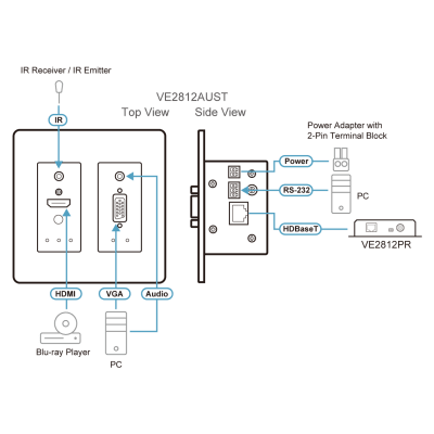 Transmisor HDBaseT | HDMI y VGA | Placa de Pared US / PoH (4K a 100 m) | (HDBaseT Class A) (PoH PD)
