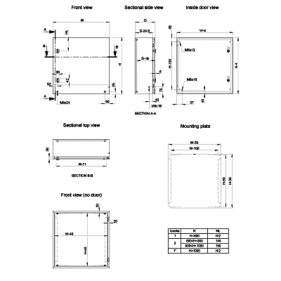 Gabinete de Acero Inoxidable 304L ASR IP66 / 600x400x210 mm (23.6x15.7x8.3 in) / 2 Cerraduras / Montaje Placa 2 mm