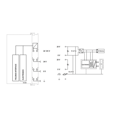 Acoplador de Bus de Campo EtherNet/IP / 4ª Generación / Protocolo DLR / 10-100 Mbit/s / 250 Módulos Máx. / IP20 / Montaje Carril DIN