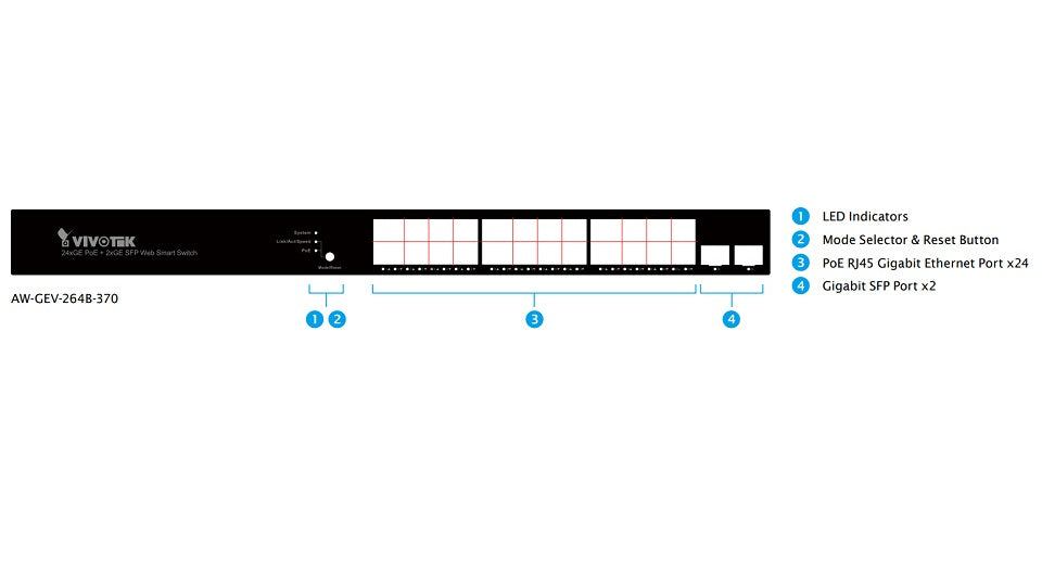 VIVOTEK AW-GEV-264B-370 - Switch PoE Administrable con 24 puertos PoE GE RJ45, 2 puertos GE SFP, 30W por puerto, 370W Totales, VIVOCAM WEB Smart, 52Gbps y protección 6KV.