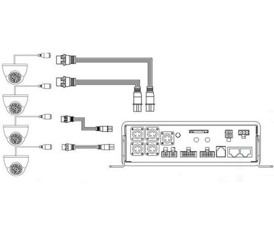 DAHUA CONECT6MTSV2 - Cable Extensor Tipo Aviación de 6 Mts/ Para Transmisión de Video y Audio Analogico/ para DVR Movil/