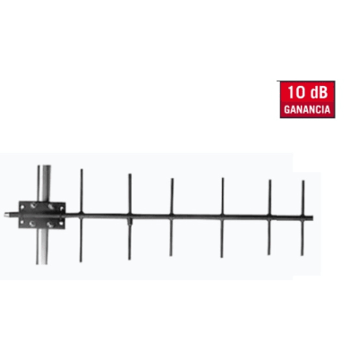 Antena base UHF, direccional, rango de frecuencia 406 - 430 MHz